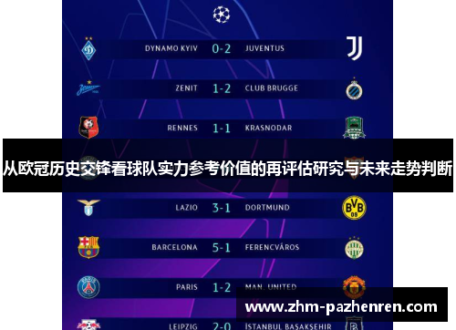 从欧冠历史交锋看球队实力参考价值的再评估研究与未来走势判断