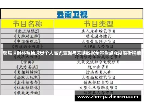 聚焦世俱杯赛场球员个人高光表现与关键数据全景盘点深度解析榜单 聚焦世俱杯赛场球员个人高光表现与关键数据全景盘点深度解析榜单