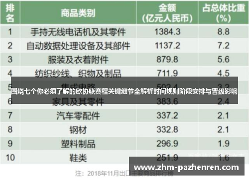 围绕七个你必须了解的欧协联赛程关键细节全解析时间规则阶段安排与晋级影响