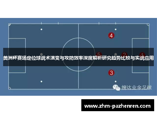 美洲杯赛场定位球战术演变与攻防效率深度解析研究趋势比较与实战应用 美洲杯赛场定位球战术演变与攻防效率深度解析研究趋势比较与实战应用