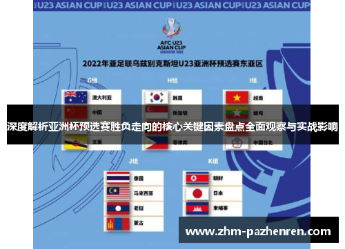 深度解析亚洲杯预选赛胜负走向的核心关键因素盘点全面观察与实战影响