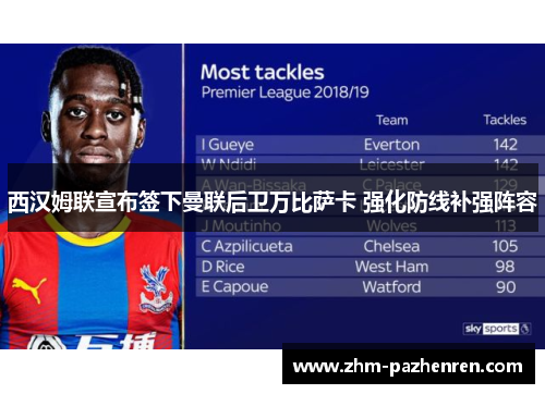 西汉姆联宣布签下曼联后卫万比萨卡 强化防线补强阵容 西汉姆联宣布签下曼联后卫万比萨卡 强化防线补强阵容