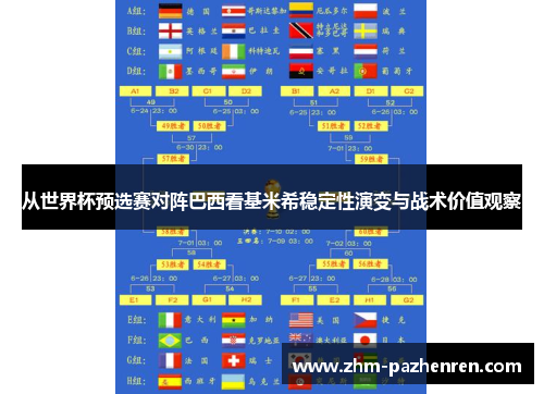 从世界杯预选赛对阵巴西看基米希稳定性演变与战术价值观察 从世界杯预选赛对阵巴西看基米希稳定性演变与战术价值观察