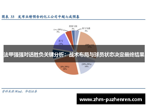 法甲强强对话胜负关键分析:战术布局与球员状态决定最终结果 法甲强强对话胜负关键分析:战术布局与球员状态决定最终结果