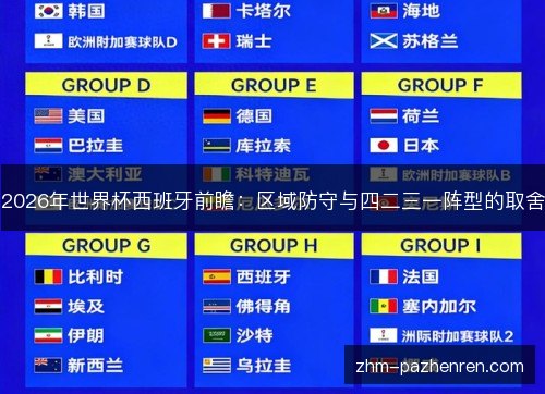 2026年世界杯西班牙前瞻:区域防守与四二三一阵型的取舍 2026年世界杯西班牙前瞻:区域防守与四二三一阵型的取舍